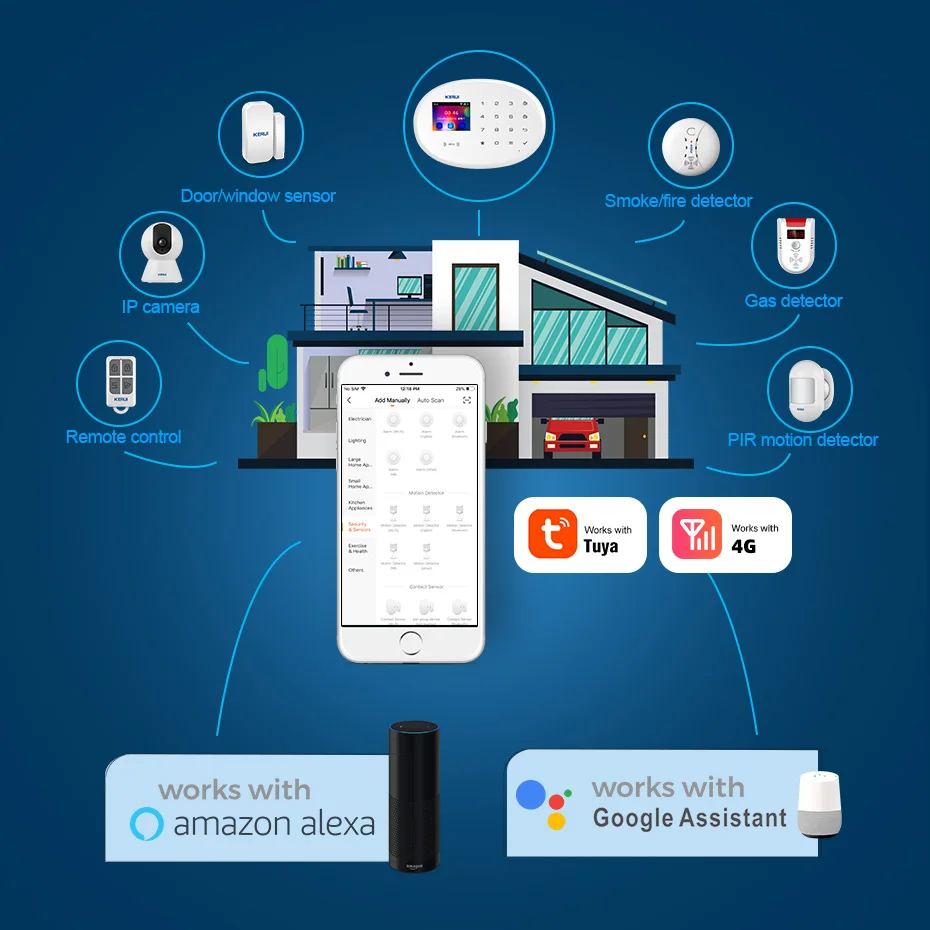 KERUI Smart Home Alexa W204 Alarm Süsteem 4G GSM -, WIFI, Garaaž Alarm, Motion Sensor RFID Tag Ukse Anduri Sireen Siseruumides Kaamera Pilt 1 