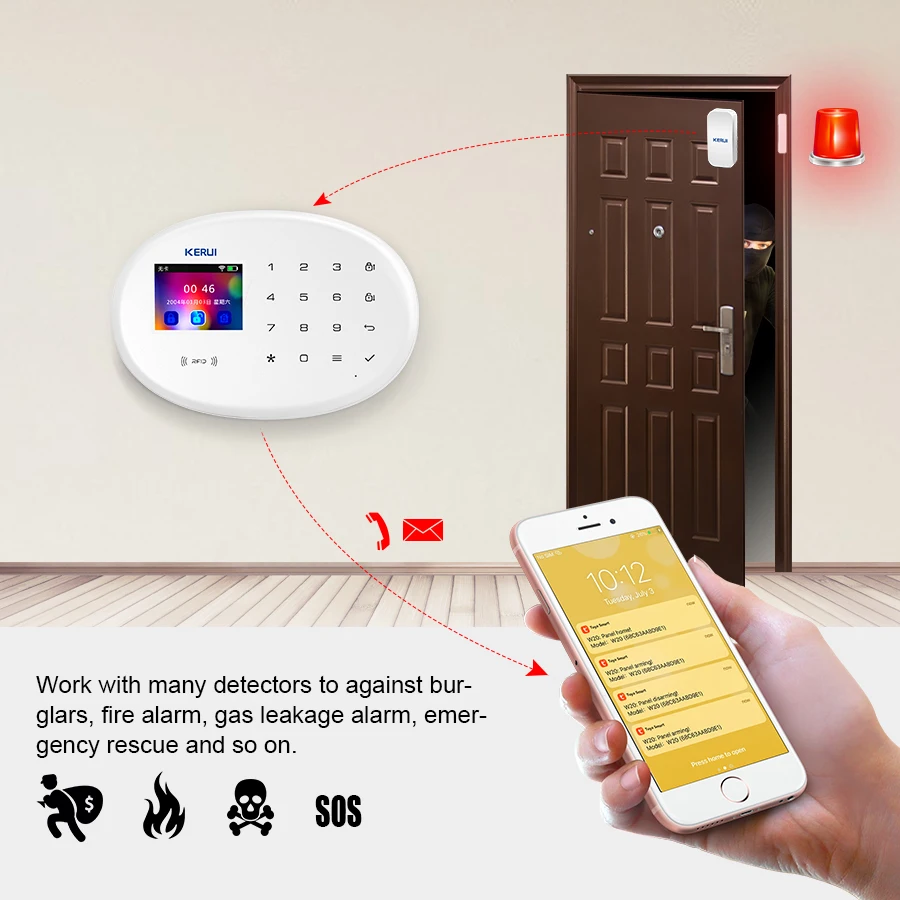 KERUI Smart Home Alexa W204 Alarm Süsteem 4G GSM -, WIFI, Garaaž Alarm, Motion Sensor RFID Tag Ukse Anduri Sireen Siseruumides Kaamera Pilt 2 