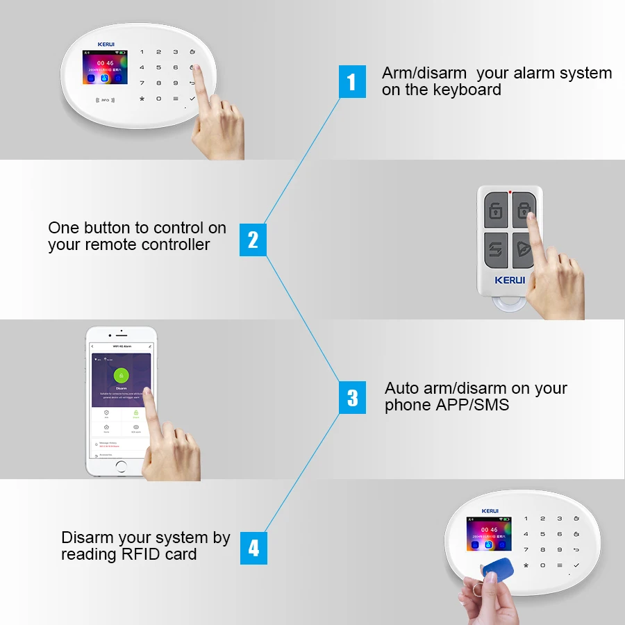 KERUI Smart Home Alexa W204 Alarm Süsteem 4G GSM -, WIFI, Garaaž Alarm, Motion Sensor RFID Tag Ukse Anduri Sireen Siseruumides Kaamera Pilt 3 